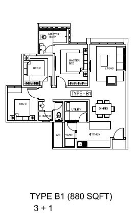 3 rooms