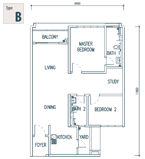 2 BEDROOMS