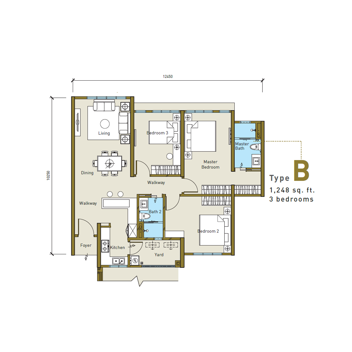 1,248 sq. ft. 3 bedrooms