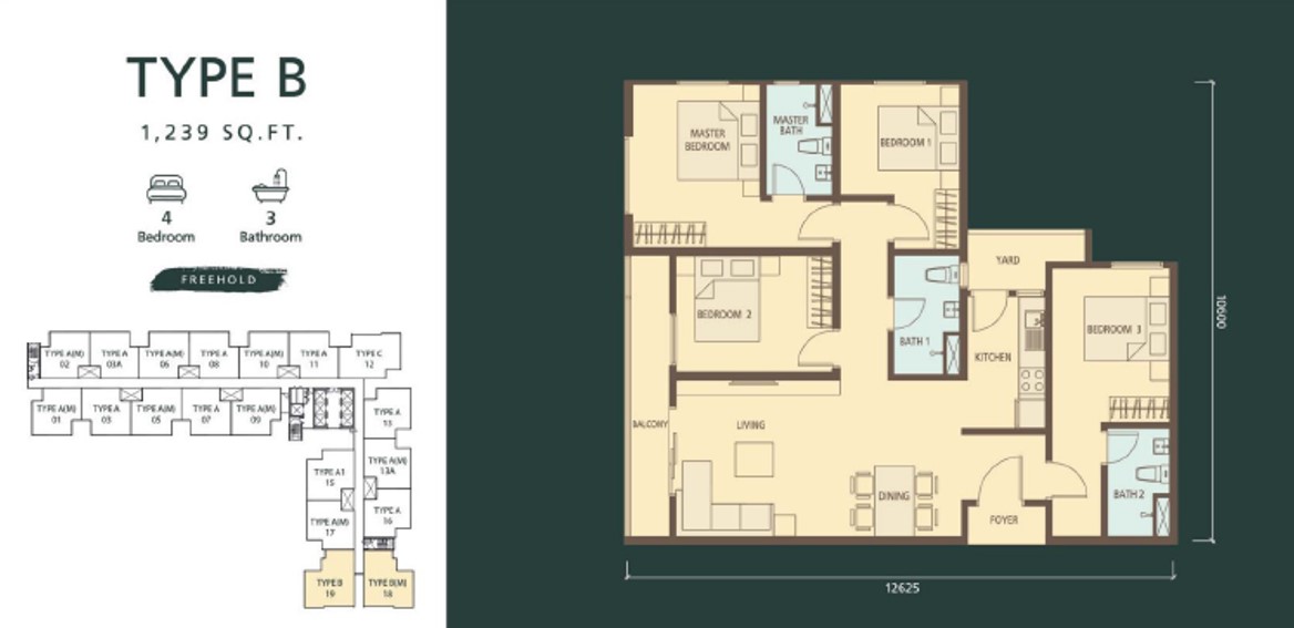 Minest Residence Floor Plans New Property Launch KL