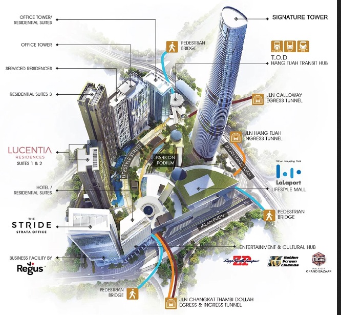 New luxury condominium in Bukit Bintang, Kuala Lumpur KLCC