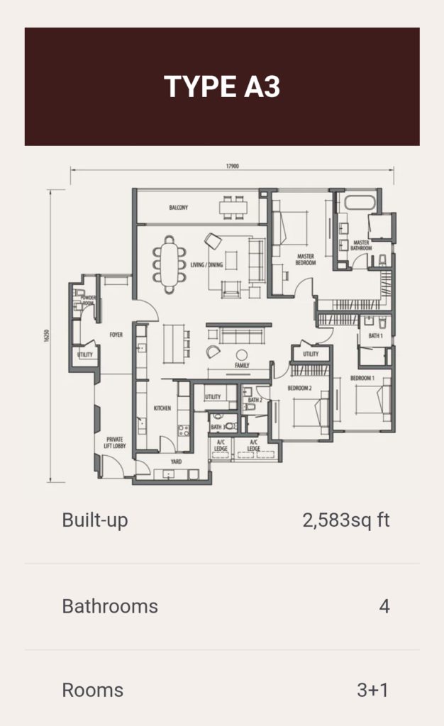 2,583 sq ft : 3+1 bedrooms