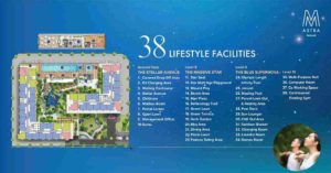 Facilities floor