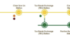 Skyline-Kuchai-MRT-Map