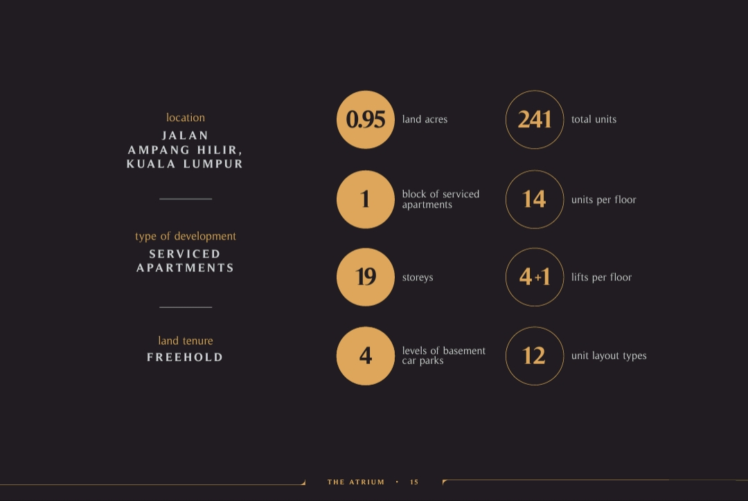 TheAtriumPropertyHighlights New Property Launch Kuala Lumpur