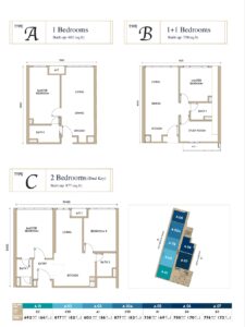 Agile-Bukit-Bintang-Suites-Floor-Plan | New Property Launch - Kuala ...